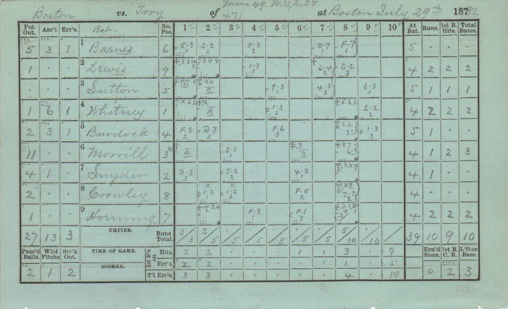 Ross Barnes is tied with Rogers Hornsby for highest WAR/162 for second basemen