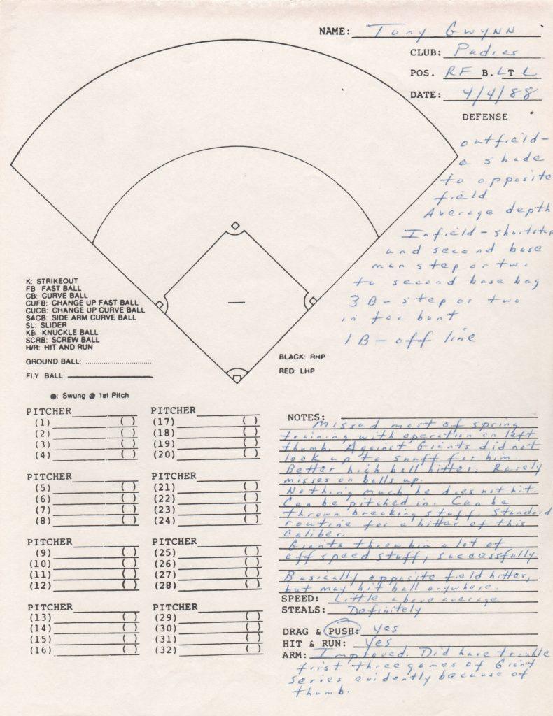 Tony Gwynn made the National League All Star squad 15 times from 1984-1999