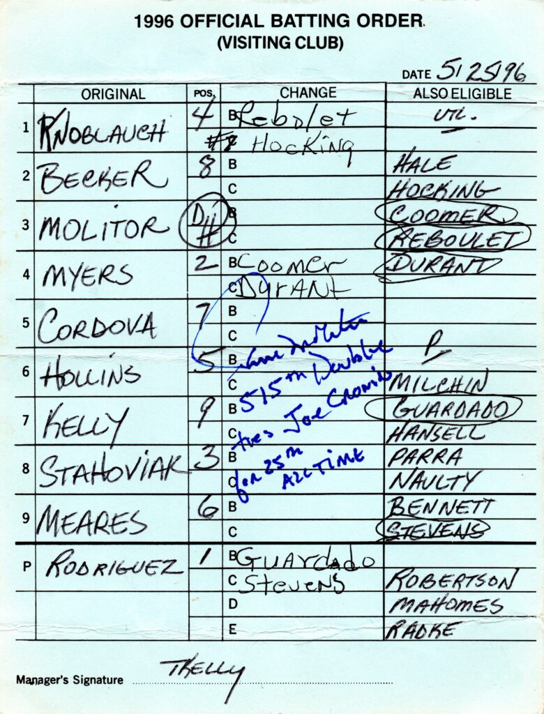 Molitor's 515th double on May 25, 1996 moved him into a tie with Joe Cronin on the all-time list